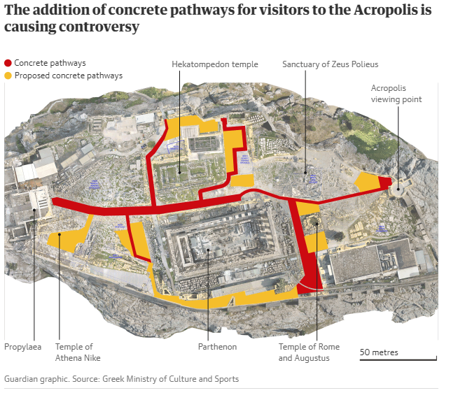 Plans of the proposed paths at the Acropolis from The Guardian 10th June 2021